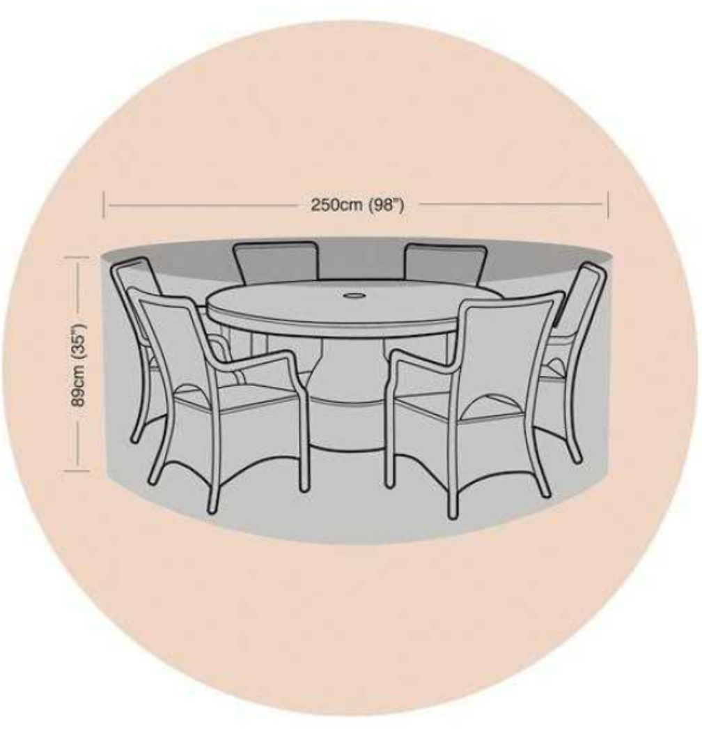6-8 Seat Round Furn Set Cover POS