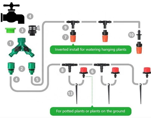 50ft/15m Drip Irrigation Kit Distribution Tubing Hose Adjustable Nozzles Mist Cooling Irrigation System Automatic Irrigation Set